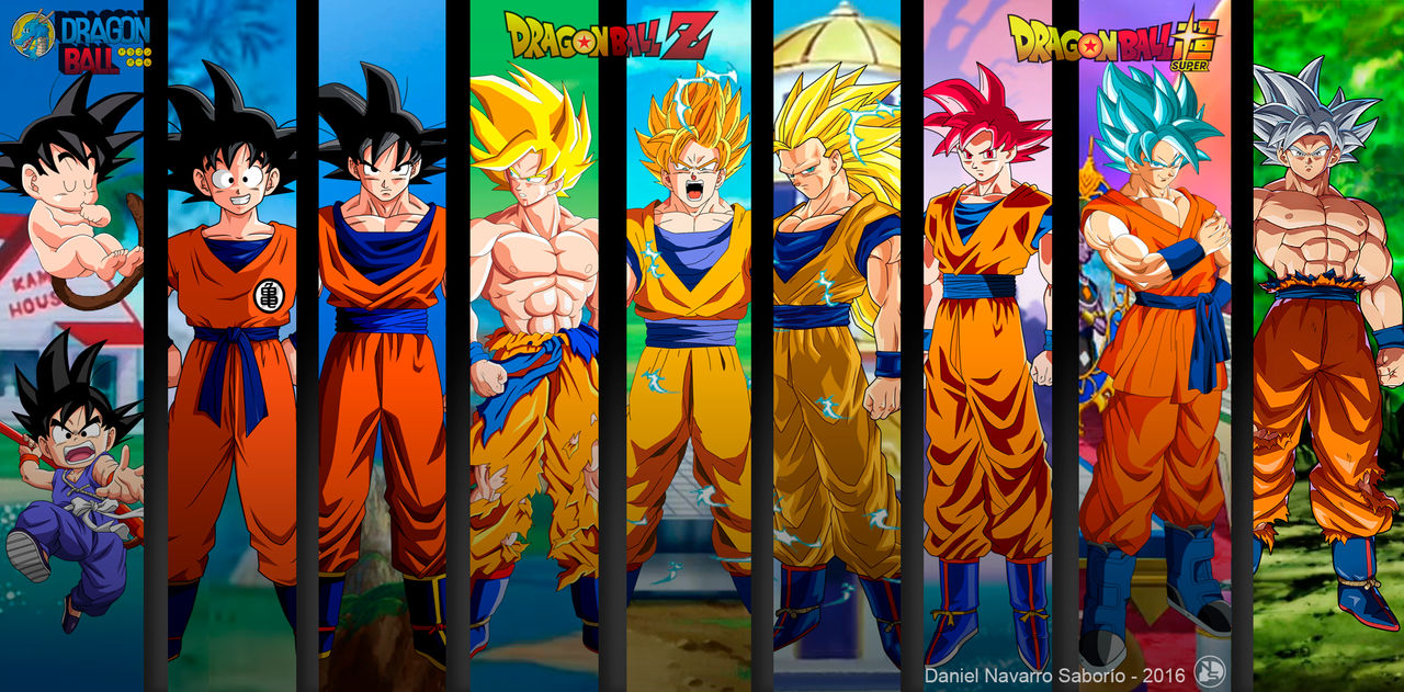 Dragon Ball Super Wallpaper
