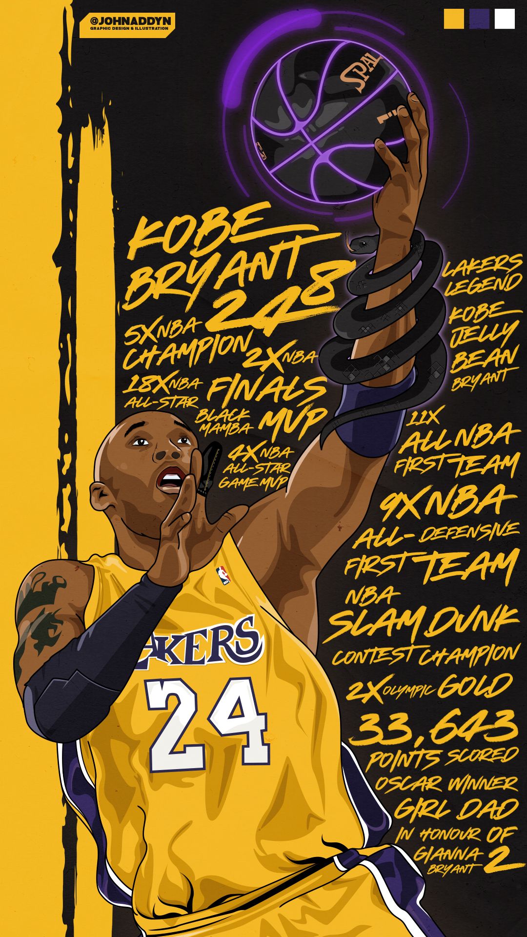 Kobe Bryant Wallpaper