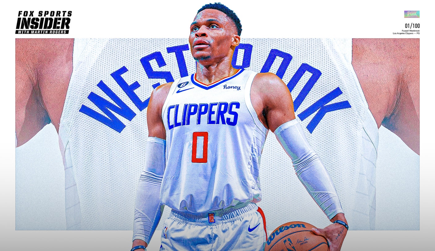 Russell Westbrook Wallpaper