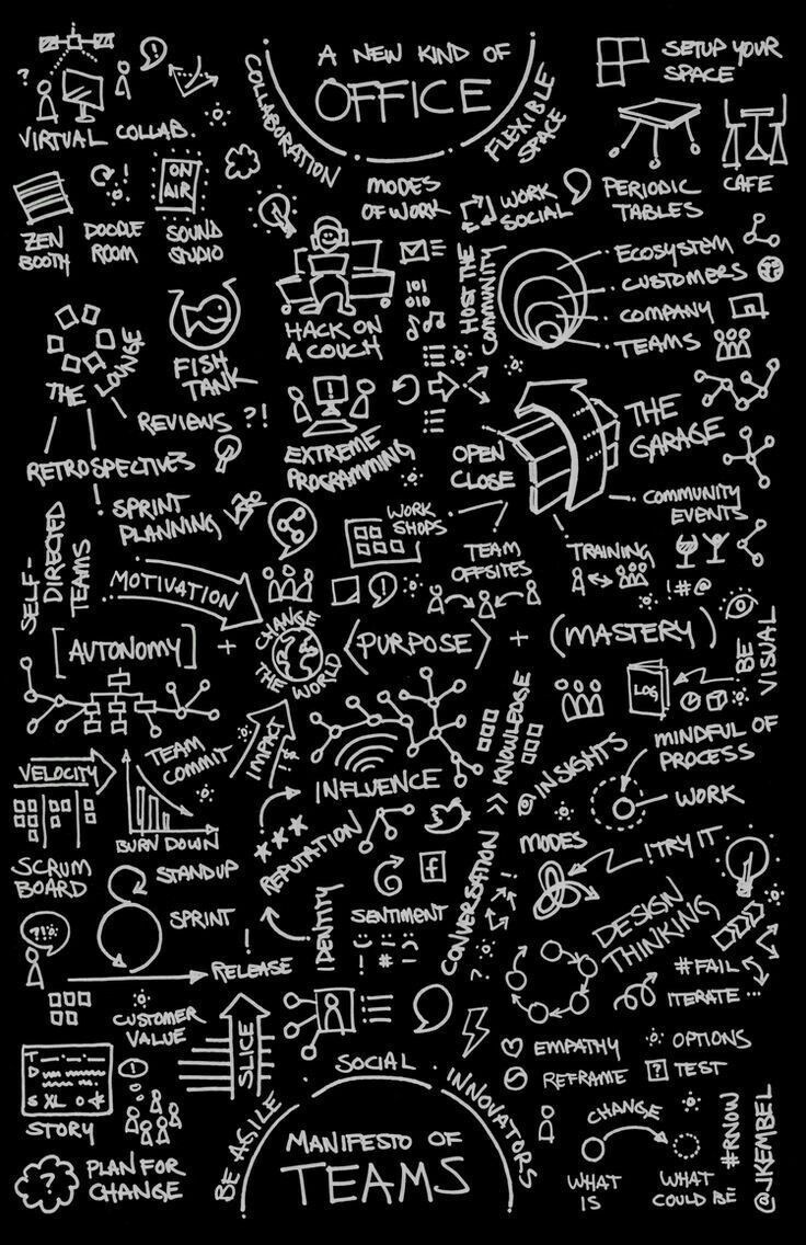 math wallpaper