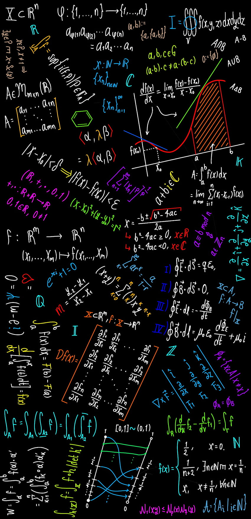 math wallpaper