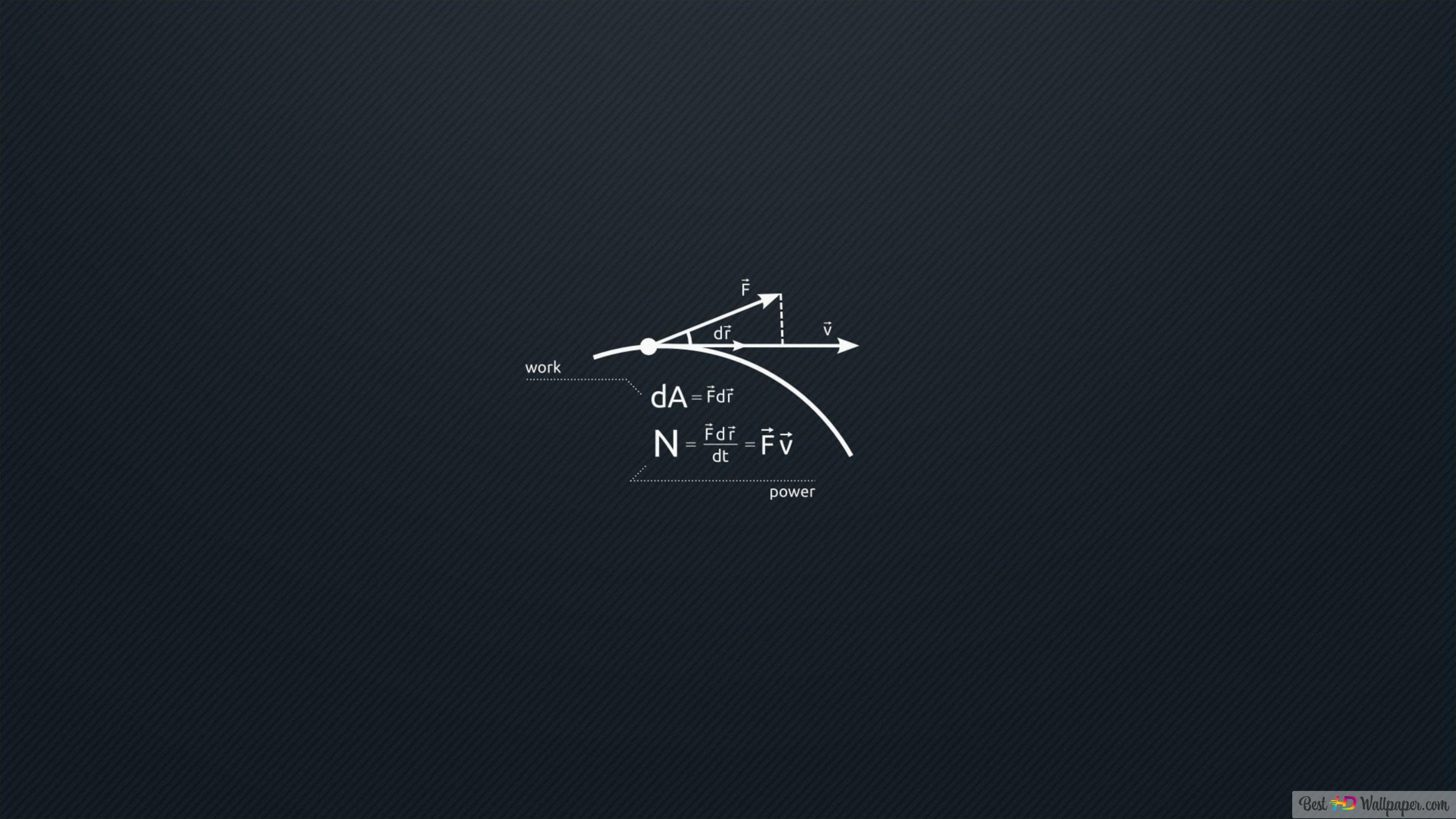 math wallpaper