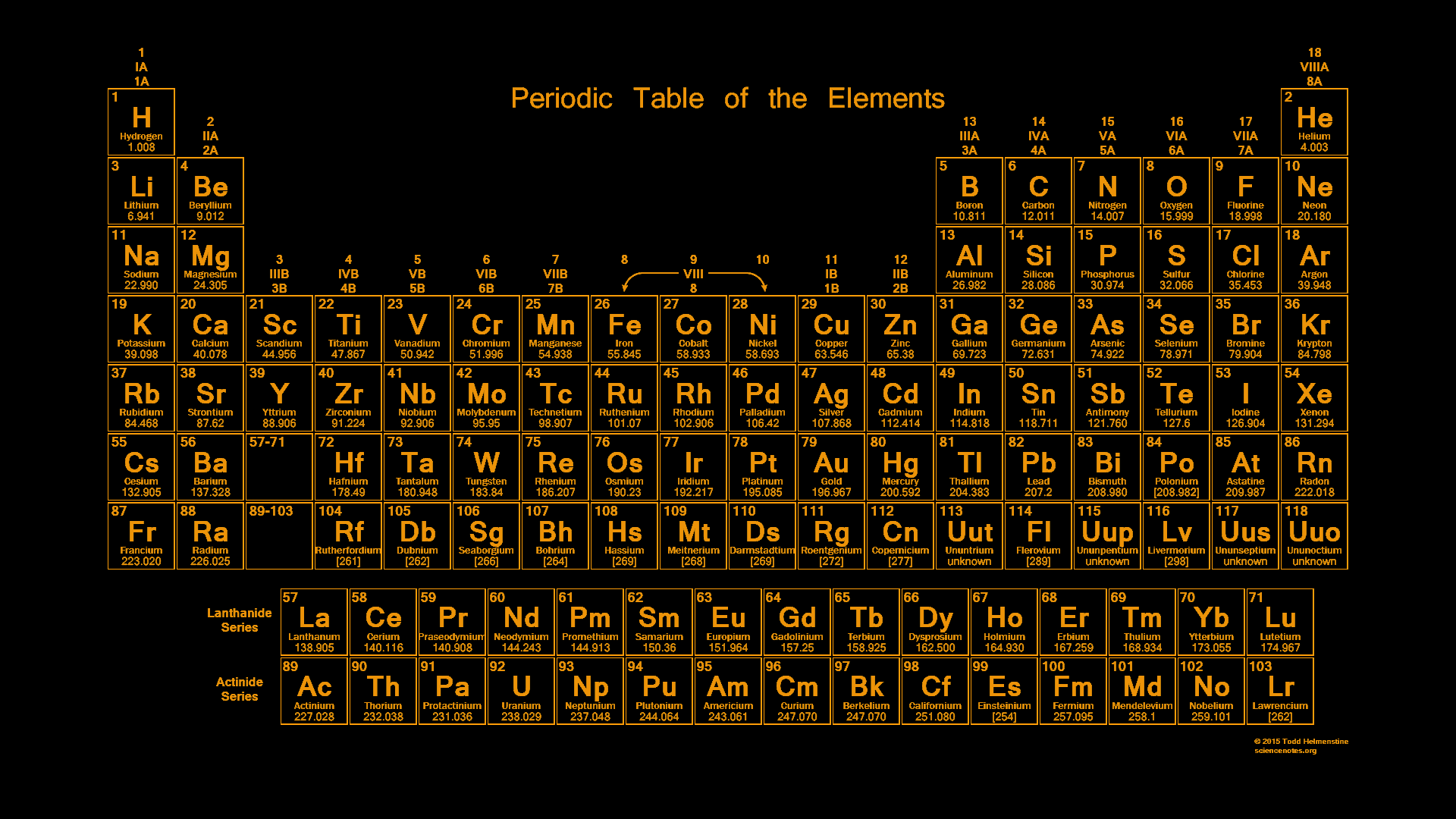 science wallpaper