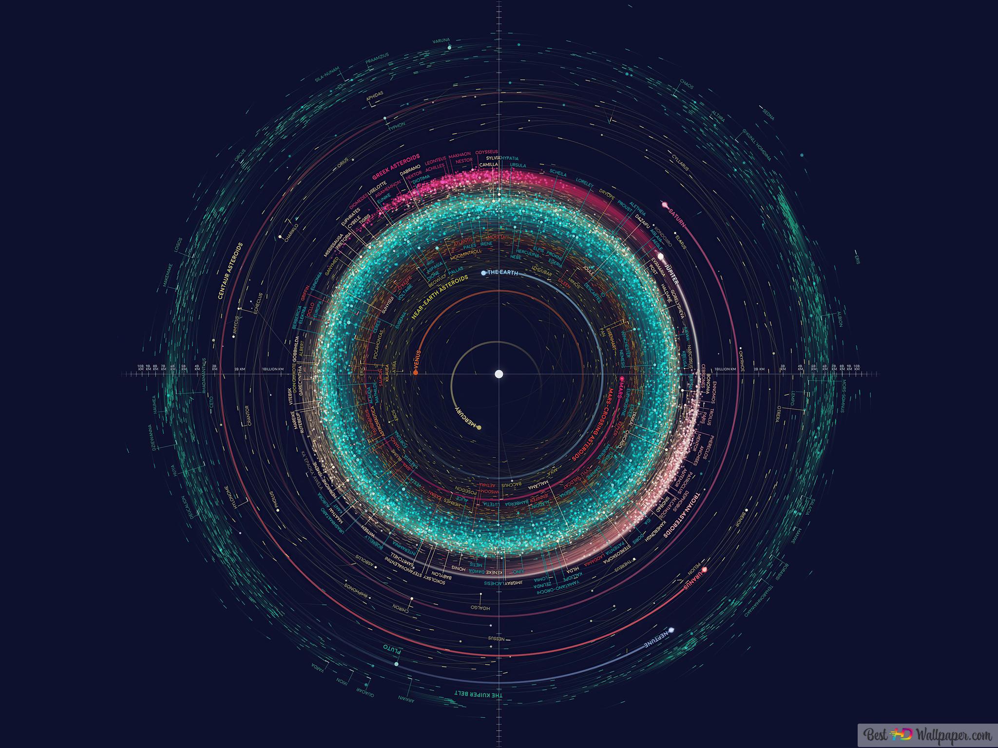 solar system wallpaper