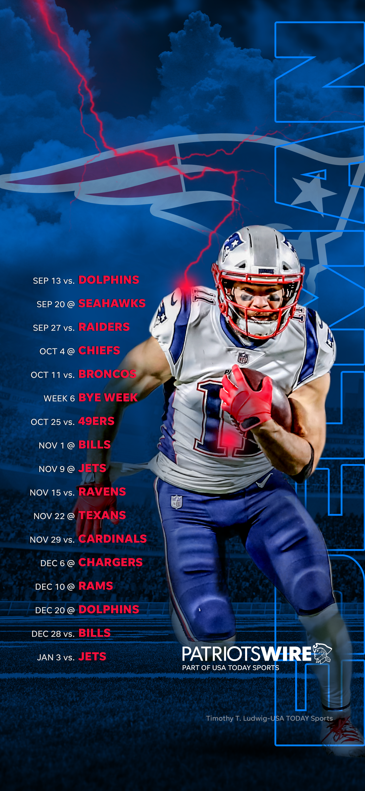 patriots wallpaper