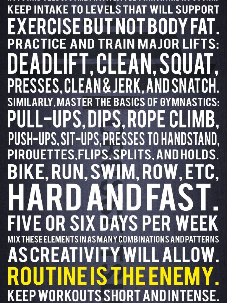 Crossfit Wallpaper