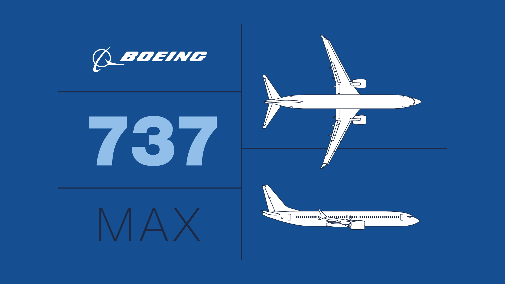 Boeing Wallpapers