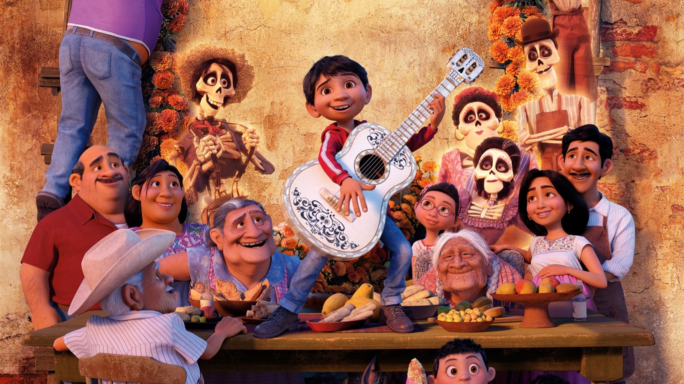 Coco Wallpaper